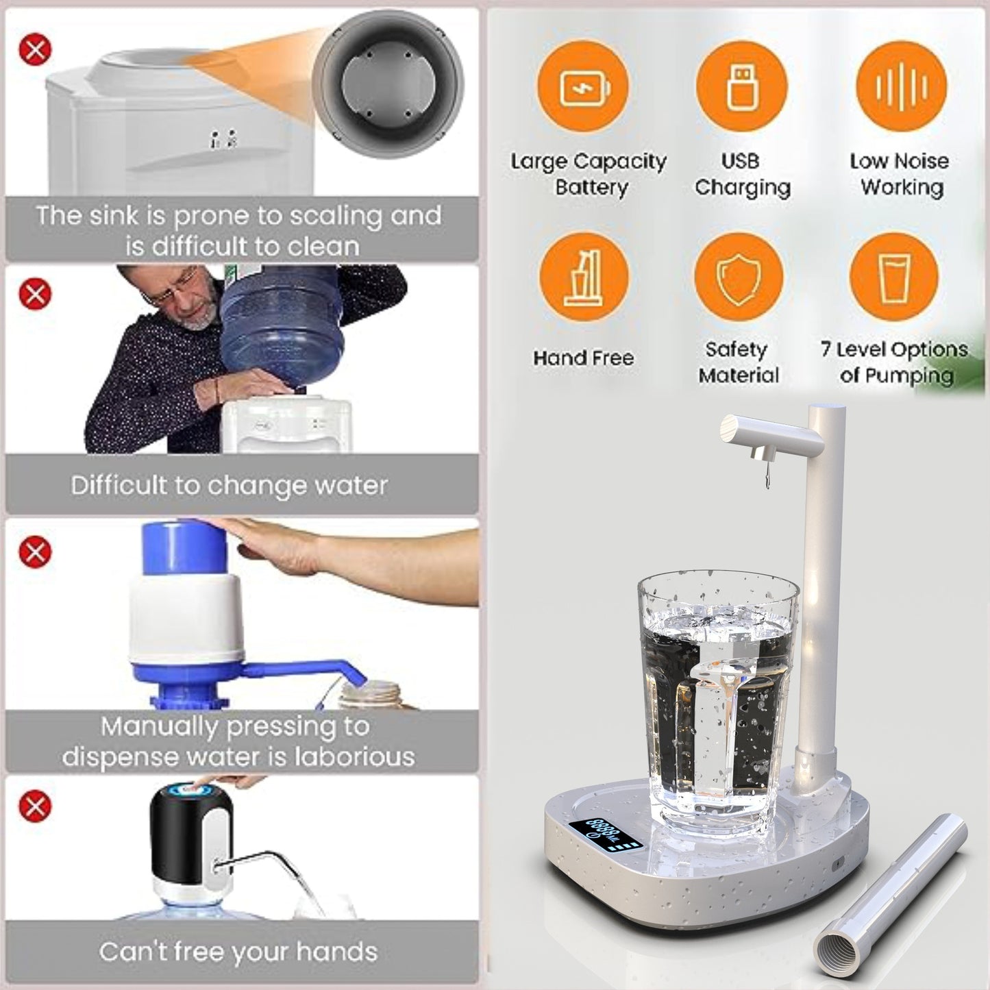 Automatic Tupe Water Dispenser