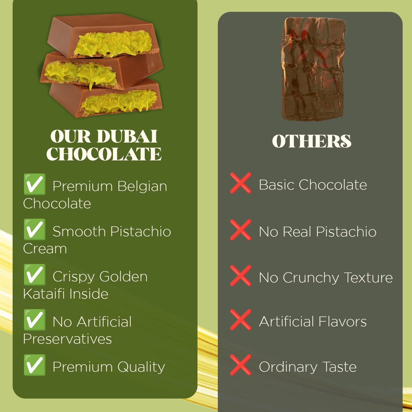 Dubai Chocolate Bar Pistachio with White Chocolate Kunafa 3.5 Oz