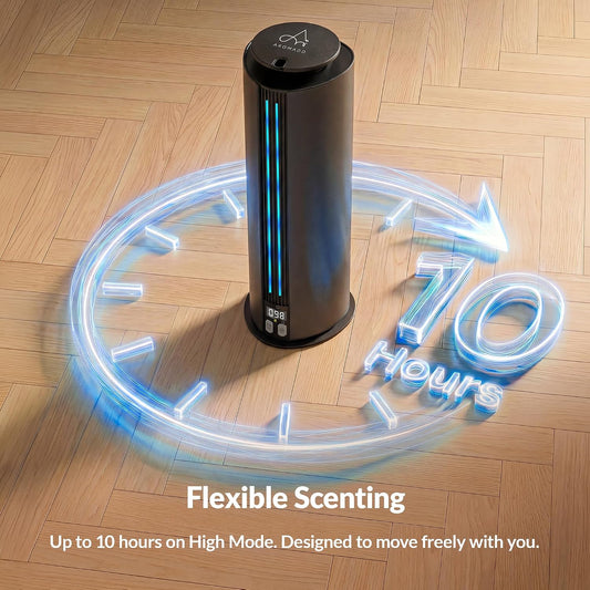 1700 Sq Ft Quiet Hotel Collection Diffuser, Waterless Diffuser
