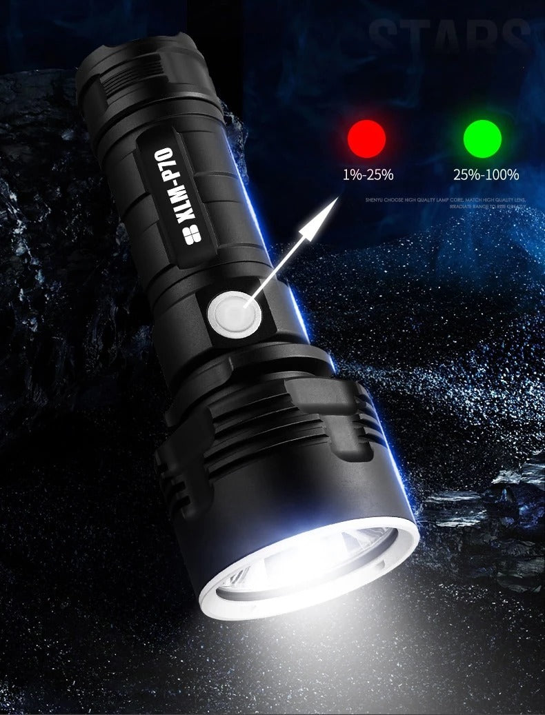 Strong Flashlight Focusing Led Light Rechargeable Super Bright LED Outdoor Xenon Lamp - Zayd’s Department Store