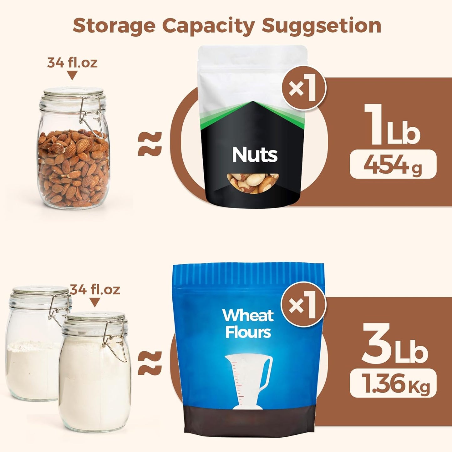 Airtight Glass Canister Set of 3 with Lids 34Oz Food Storage Jar round - Storage Container with Clear Preserving Seal Wire Clip Fastening for Kitchen Canning Cereal,Pasta,Sugar,Beans,Spice - Zayd’s Department Store