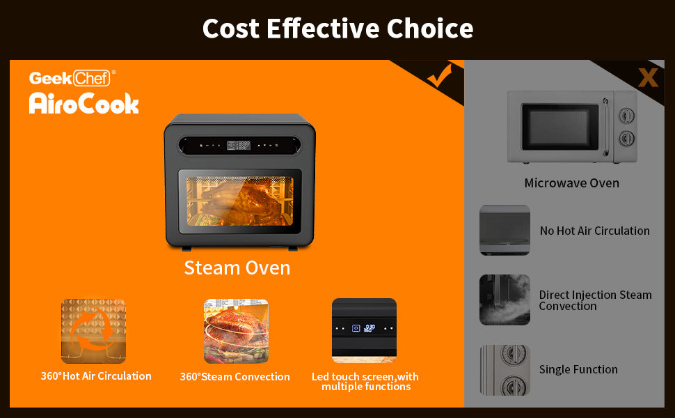 Geek Chef Steam Air Fryer Toast Oven Combo , 26 QT Steam Convection Oven Countertop , 50 Cooking Presets, With 6 Slice Toast, 12 In Pizza, Black Stainless Steel. Prohibited From Listing On Amazon - Zayd’s Department Store