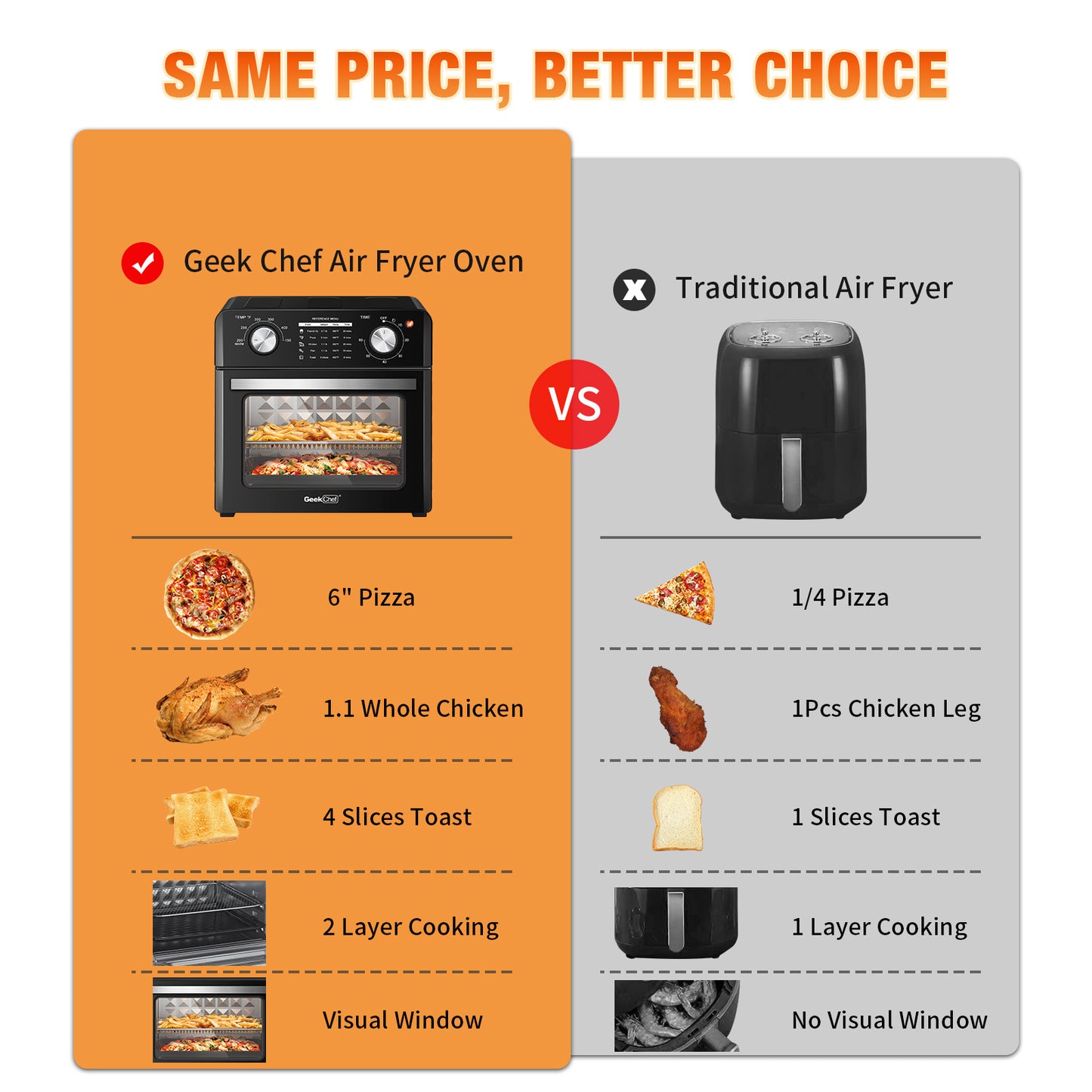 Geek Chef Air Fryer 10QT, Countertop Toaster Oven, 4 Slice Toaster Air Fryer Oven Warm, Broil, Toast, Bake, Air Fry, Oil-Free, Black Stainless Steel, Perfect For Countertop, Ban On Amazon - Zayd’s Department Store