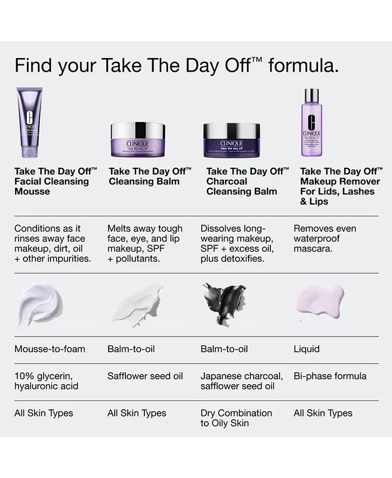 Jumbo Take the Day Off⢠Cleansing Balm Makeup Remover, 6.7 Oz. - Zayd’s Department Store