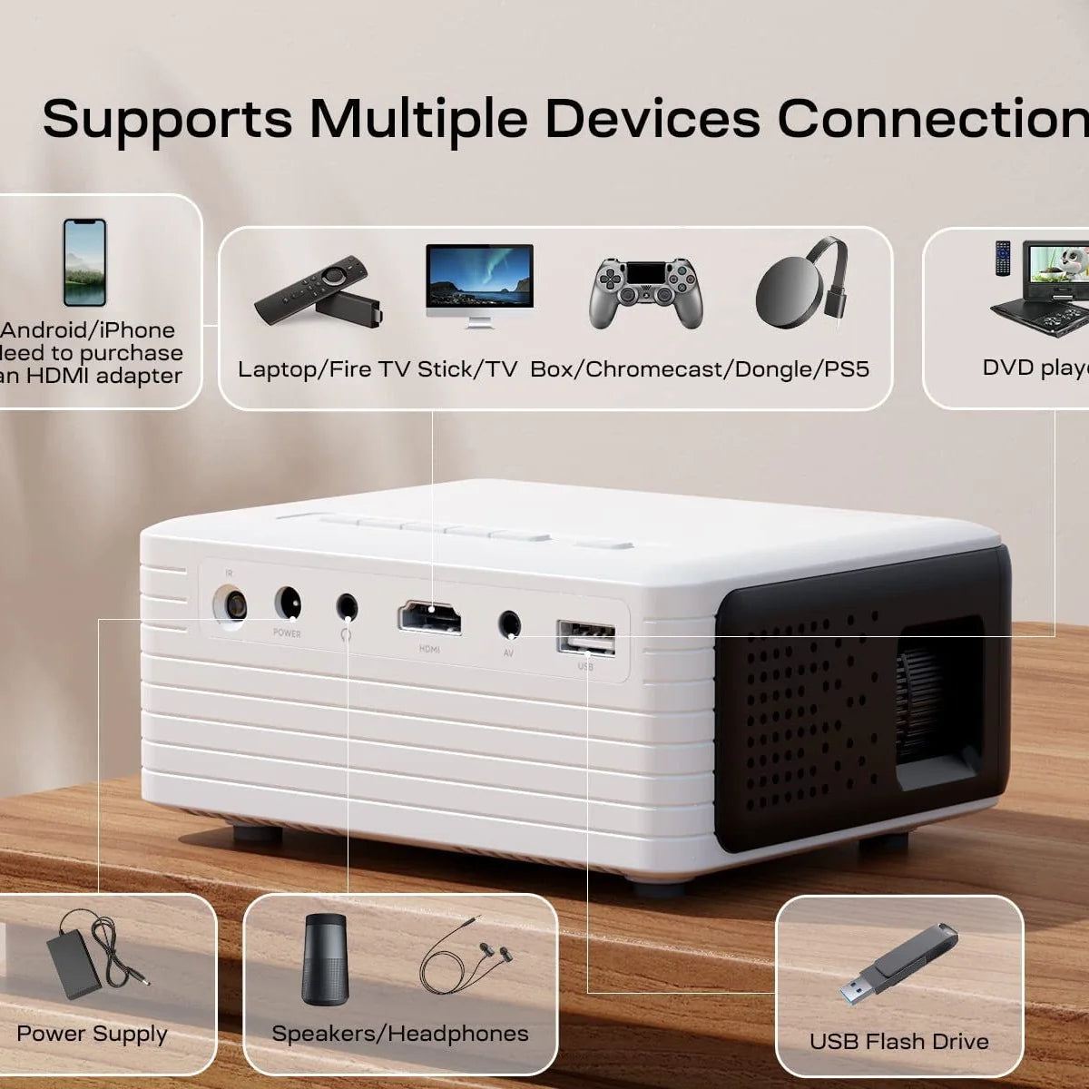 WIFI Wireless Projector Bluetooth 720p HD - Zayd’s Department Store