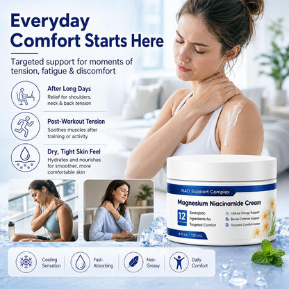 2-Pack Magnesium Niacinamide Relief Cream -Fast Acting Cooling Formula, 12 Ingredients for Muscles, Joints, Neck, Low Back, Knee, Foot, Fast Absorbing, Non-Greasy Formula, 4 Oz (2)