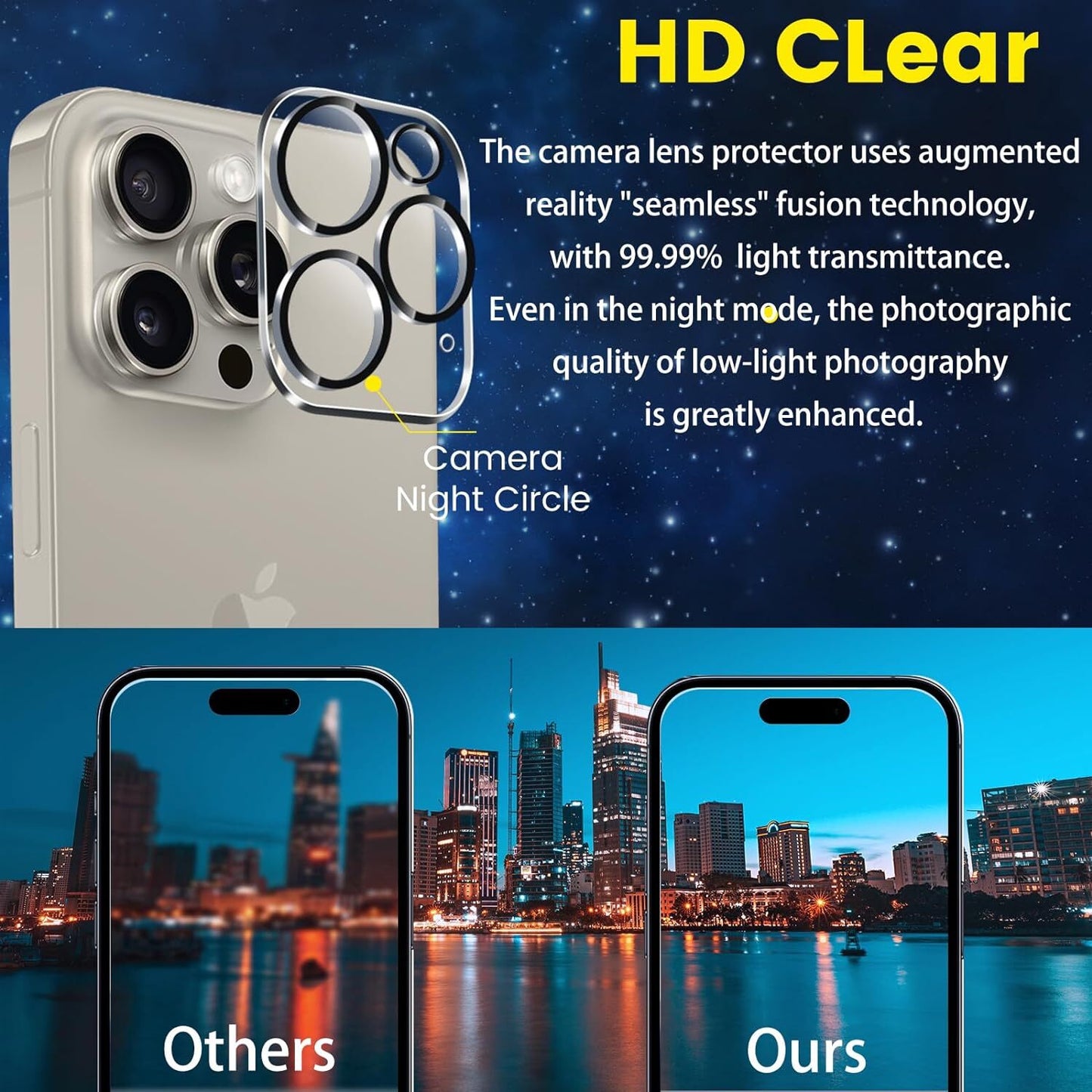 4X for Iphone 17 16 15 14 13 12 11 Pro Max Tempered Glass Camera Lens Protectors