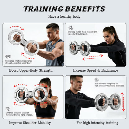 S.Y Spinning Rotator Burn Machine,12Lb Arm and Shoulder Strength Training for Home and Gym Workouts and Rehabilitation,Forearm Strengthener, Arm Workout Equipment for Men and Women，Popular Products of Tiktok
