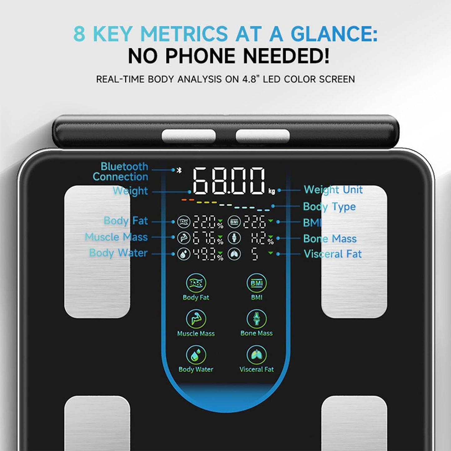 Smart Scale for Body Weight, 8-Electrode Digital Bathroom Scale | Smart Scale with BMI, Muscle Mass, 28 Metrics Full Body Composition Analyzer, Bluetooth Sync,Highly Accurate Weighing Machine