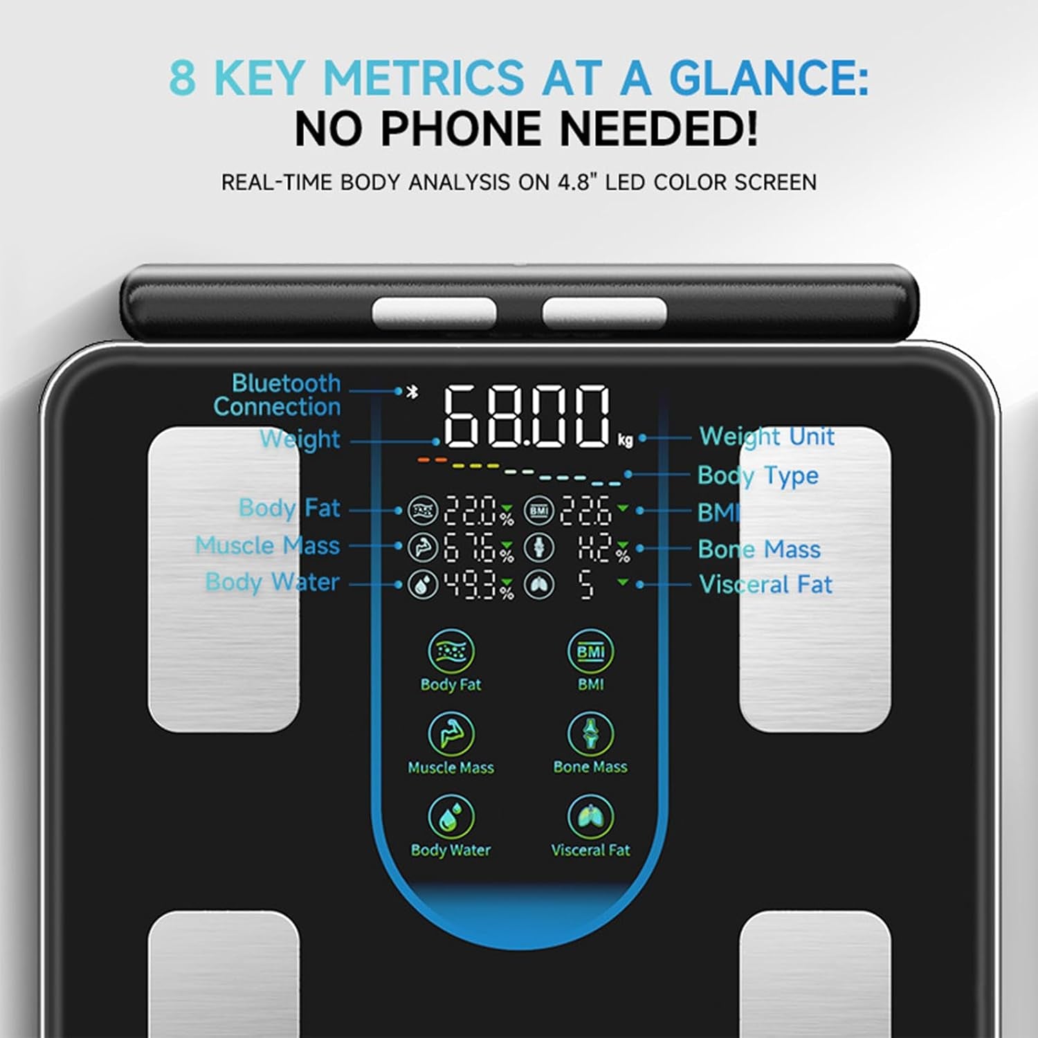 Smart Scale for Body Weight, 8-Electrode Digital Bathroom Scale | Smart Scale with BMI, Muscle Mass, 28 Metrics Full Body Composition Analyzer, Bluetooth Sync,Highly Accurate Weighing Machine