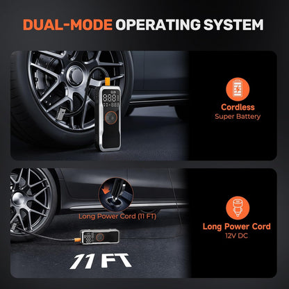 Portable Tire Inflator Air Compressor, Battery Capacity18000Mah,150Psi 5X Fast Inflation Wireless Electric Air Pump with Digital Pressure Gauge & LED Light for Car Motorcycle Bike Ball