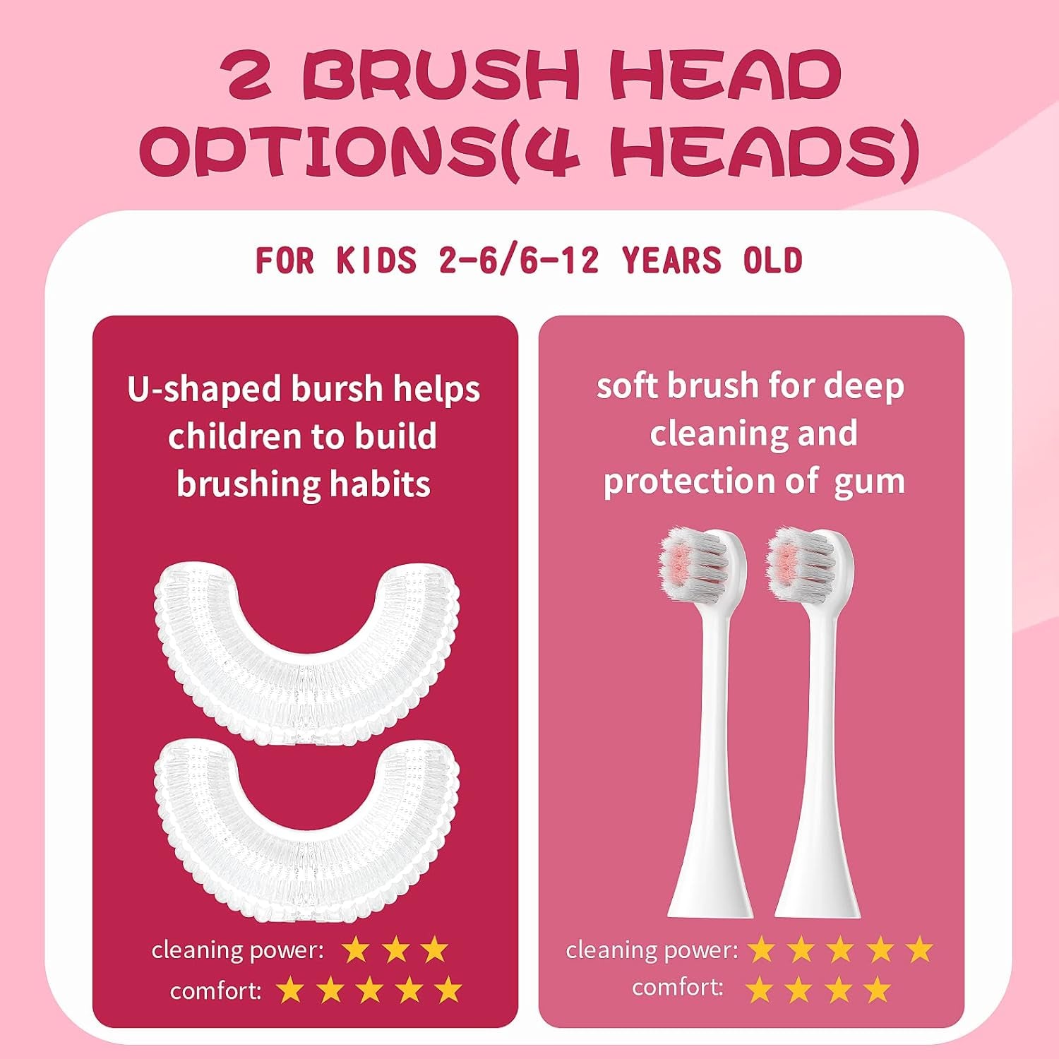 Kids U Shaped Electric Toothbrush with 4 Brush Heads, Sonic Toothbrush Kids With