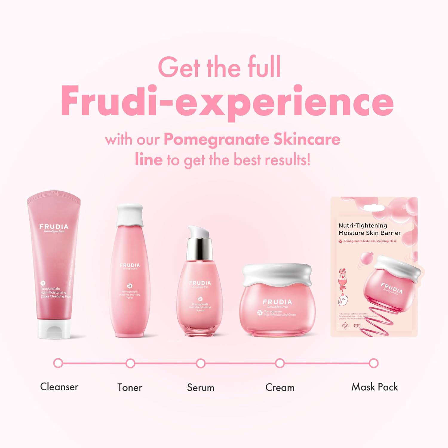 Pomegranate Nutri-Moisturizing Facial Cleanser (4.9 Oz) – Gentle Daily Korean Face Wash W/Adenosine & Pomegranate Extract | Korean Face Cleansing Foam for Hydration & Elasticity