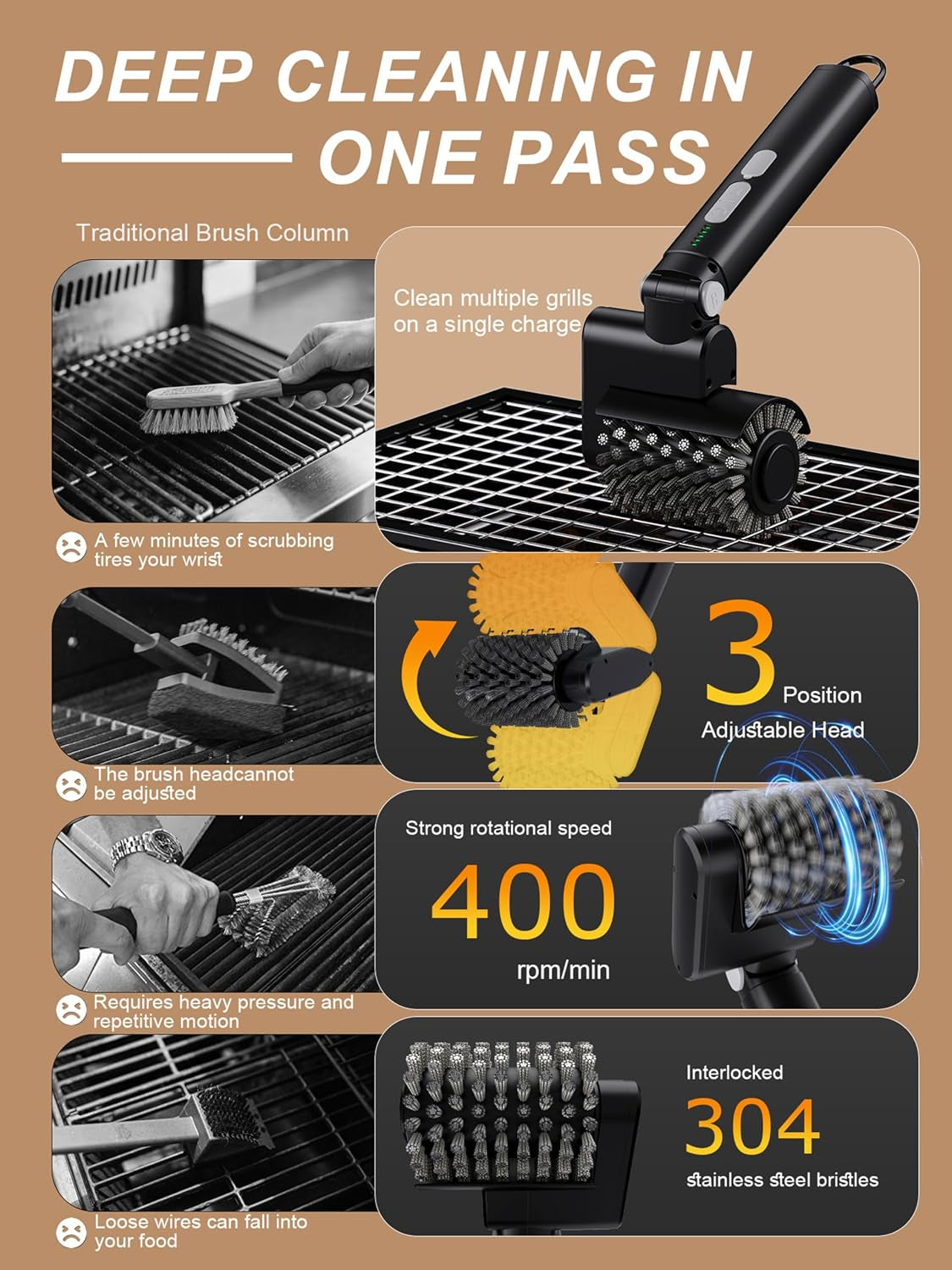 Electric Grill Brush, Cordless Automatic BBQ Cleaner with 3-Speed Control, Rechargeable Grill Cleaning Brush with Stainless Steel Heads & Scouring Pad, BBQ Accessories Gift for Men