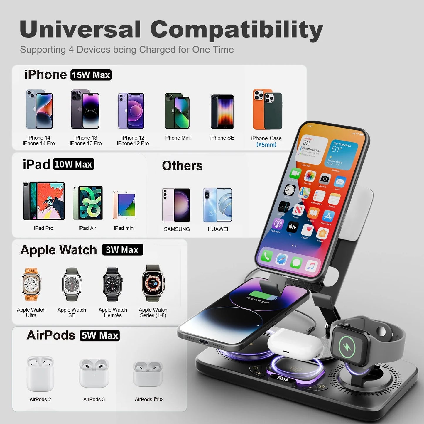 6 in 1 Wireless Charger for Iphone Airpods Iwatch, Foldable Magnetic Charging Station for Apple Multiple Devices,Travel Charging Pad Dock Compatible with Apple 12 and above Series