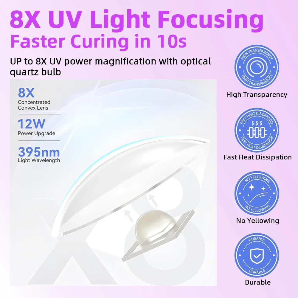 Portable Quick Dry Nail Dryer Machine Mini UV LED Nail Lamp for Home Salon Tools Professional Nail Phototherapy Flashlight Pen