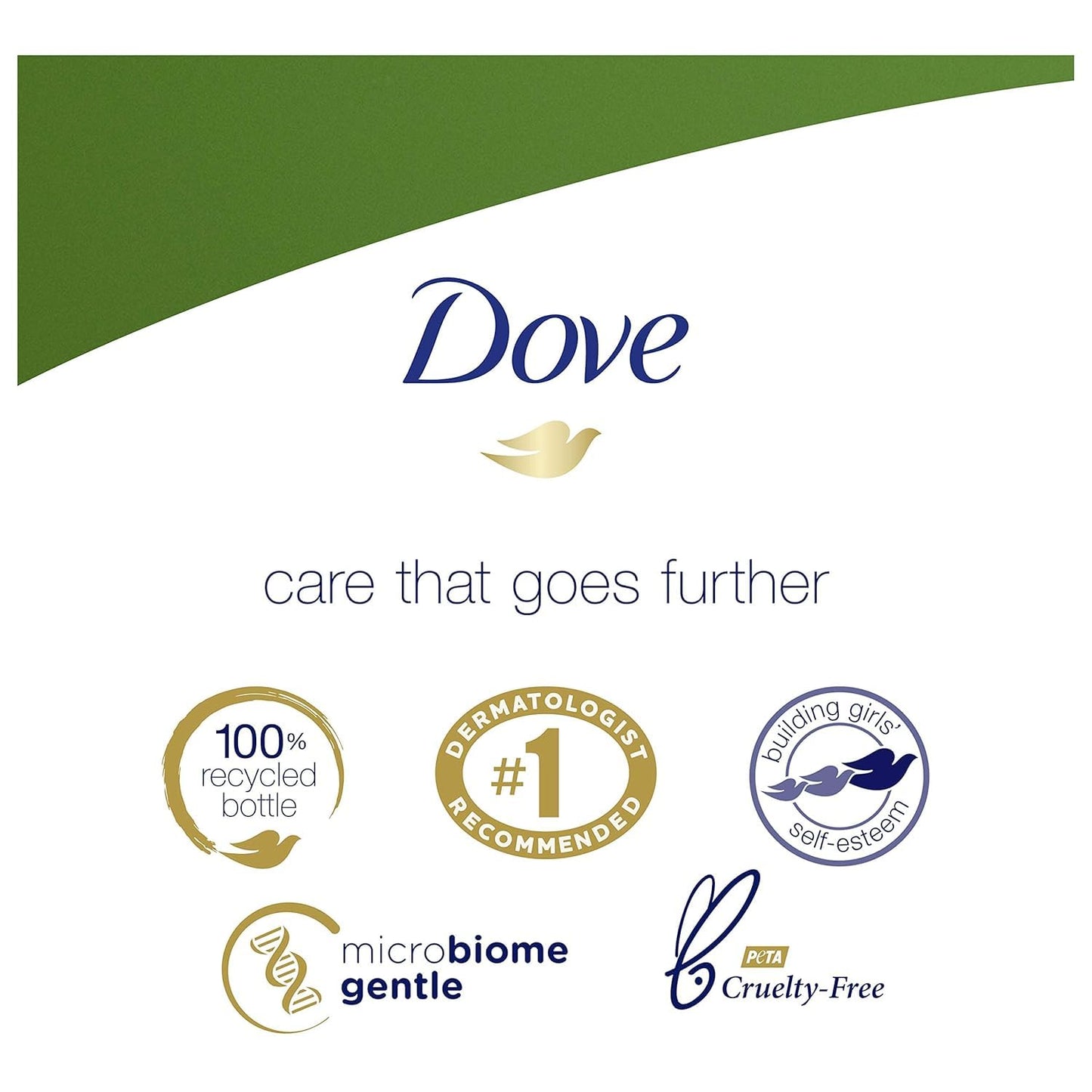 Dove Body Wash 11 Ounce Go Fresh Cucumber & Green Tea, 11 Fl Oz (Pack of 2)