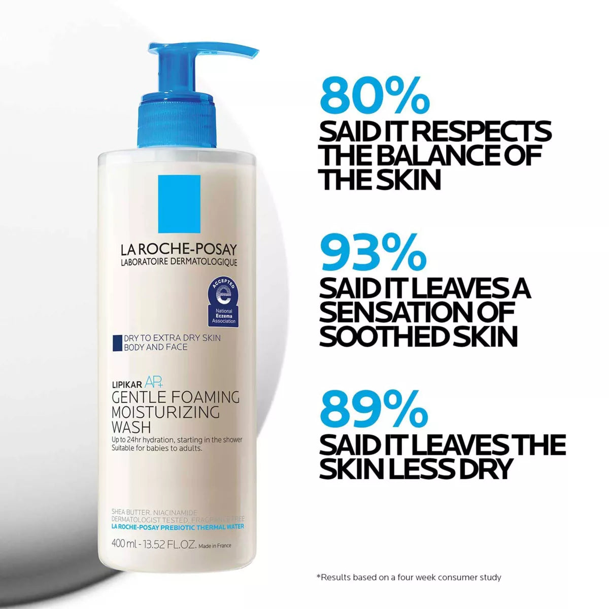 La Roche Posay Lipikar AP+ Face Wash