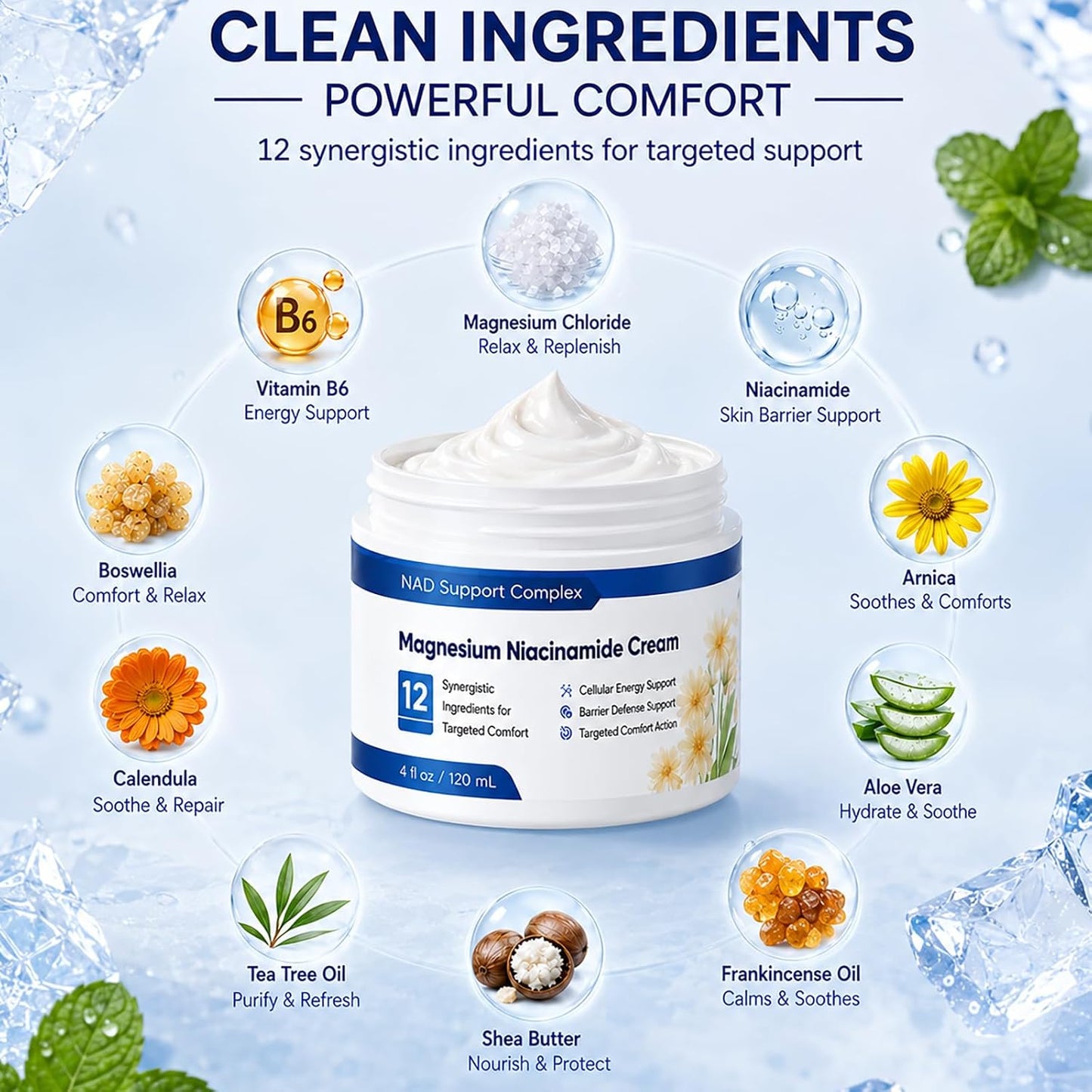2-Pack Magnesium Niacinamide Relief Cream -Fast Acting Cooling Formula, 12 Ingredients for Muscles, Joints, Neck, Low Back, Knee, Foot, Fast Absorbing, Non-Greasy Formula, 4 Oz (2)