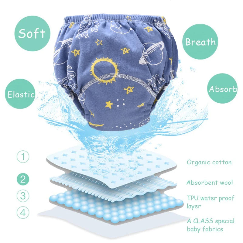 Baby Reusable Potty Training Pants Toddler Cotton Ecological Cloth Diaper Panties Waterproof Washable Nappies Boy Girl Underwear