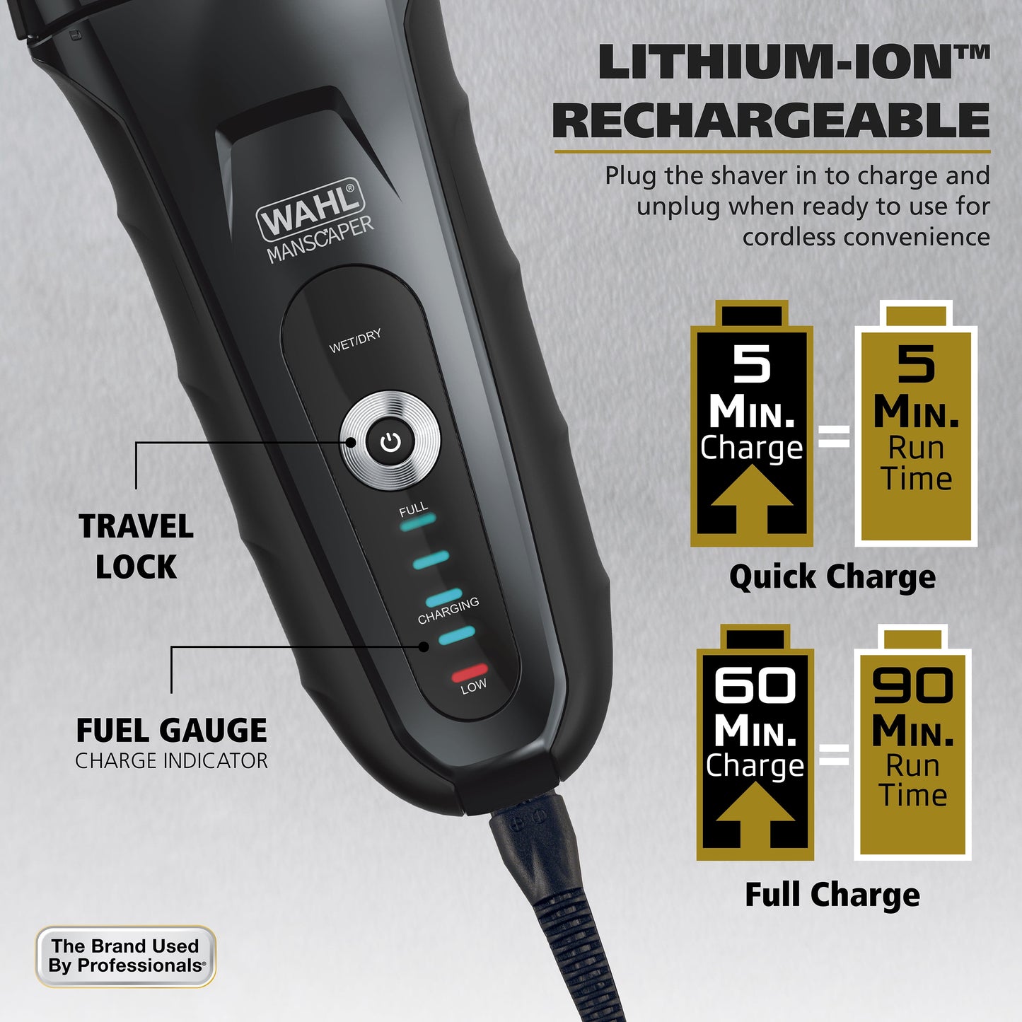 Manscaper Shaver, Lithium Ion Rechargeable, Waterproof Wet/Dry Flex Hypoallergenic Foils, for Men, 7074