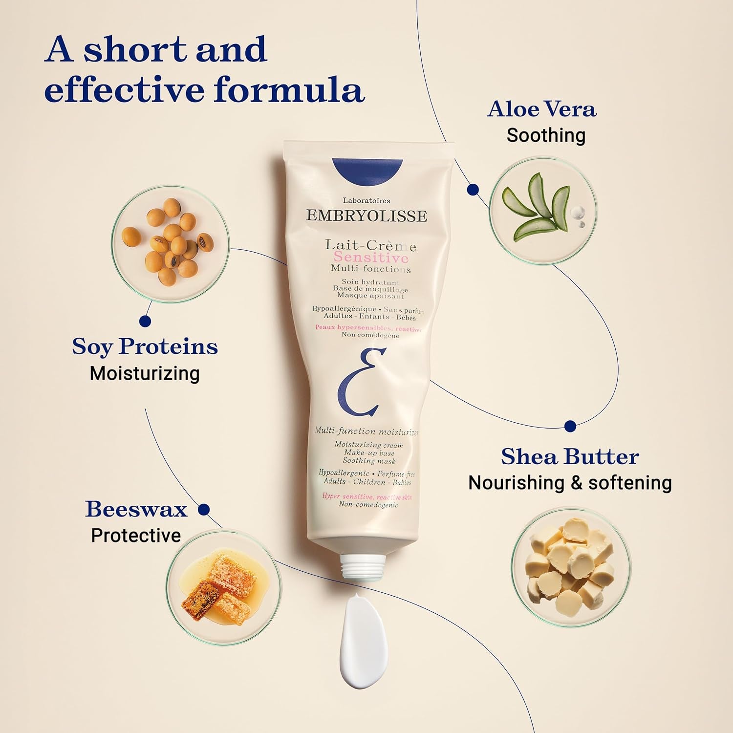 Embryolisse Lait-Crème Concentré Sensitive Face Moisturizer and Makeup Primer, Hypoallergenic Fragrance-Free Face Cream with Aloe Vera and Shea Butter