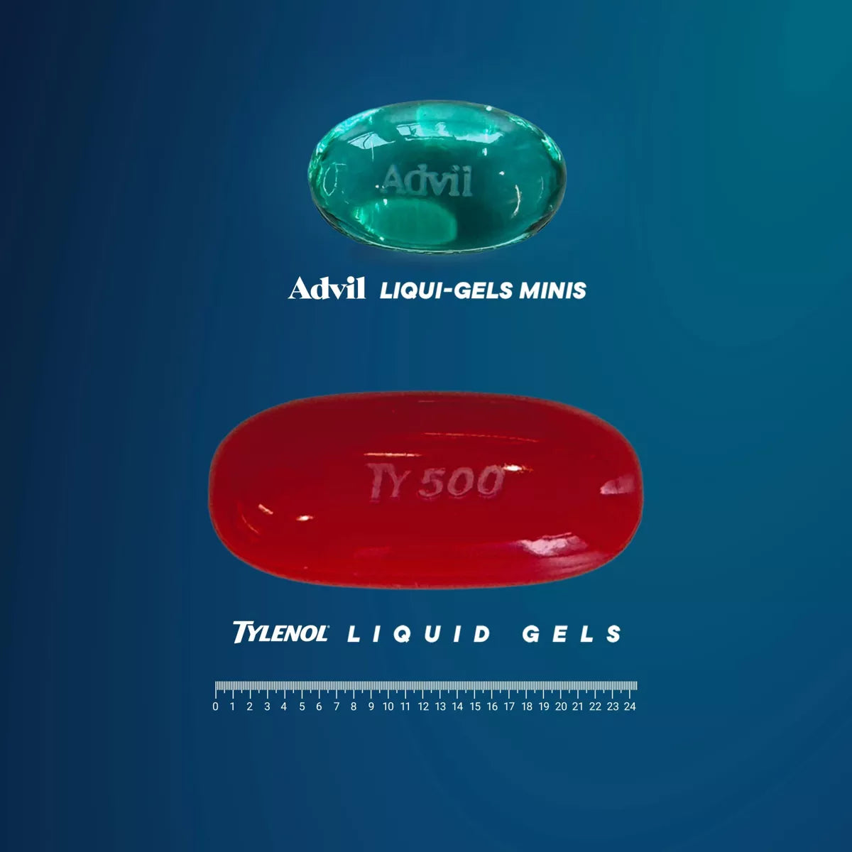 Advil Pain Reliever/Fever Reducer Liqui-Gel Minis - Ibuprofen (NSAID)