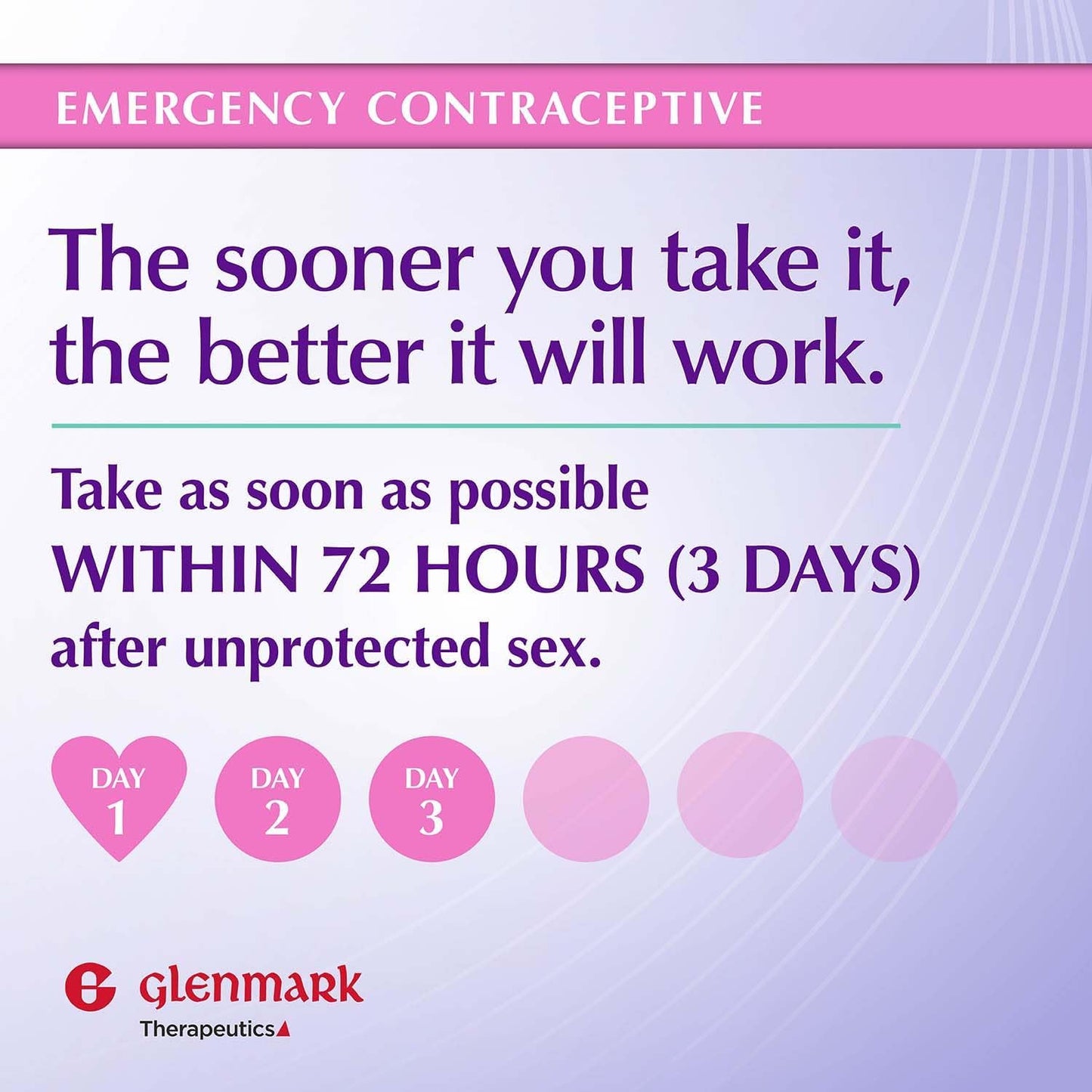 Emergency Contraceptive Tablet, Levonorgestrel 1.5Mg, Reduces Chance of Pregnancy after Unprotected Sex