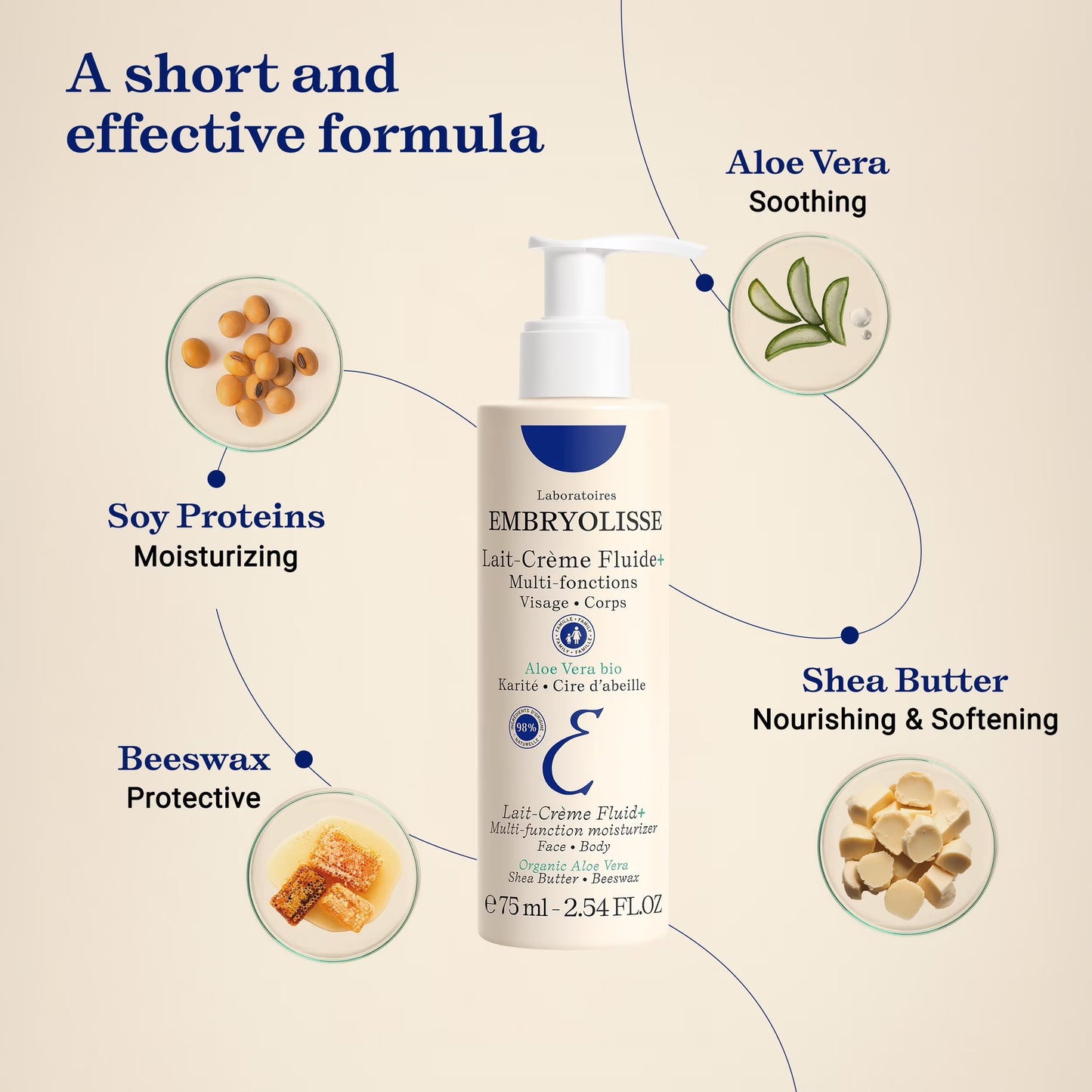Lait-Crème Fluid+ Face and Body Moisturizer, 2.54 Fl Oz