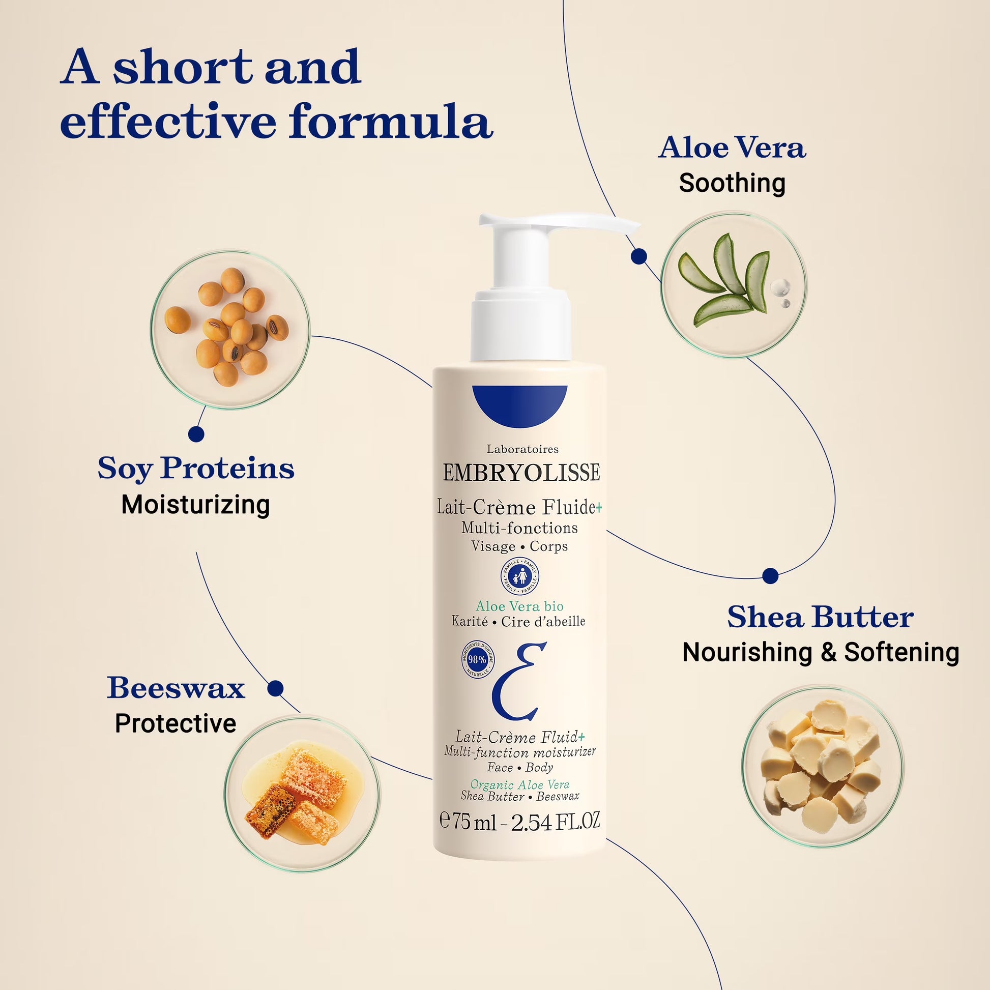 Lait-Crème Fluid+ Face and Body Moisturizer, 2.54 Fl Oz