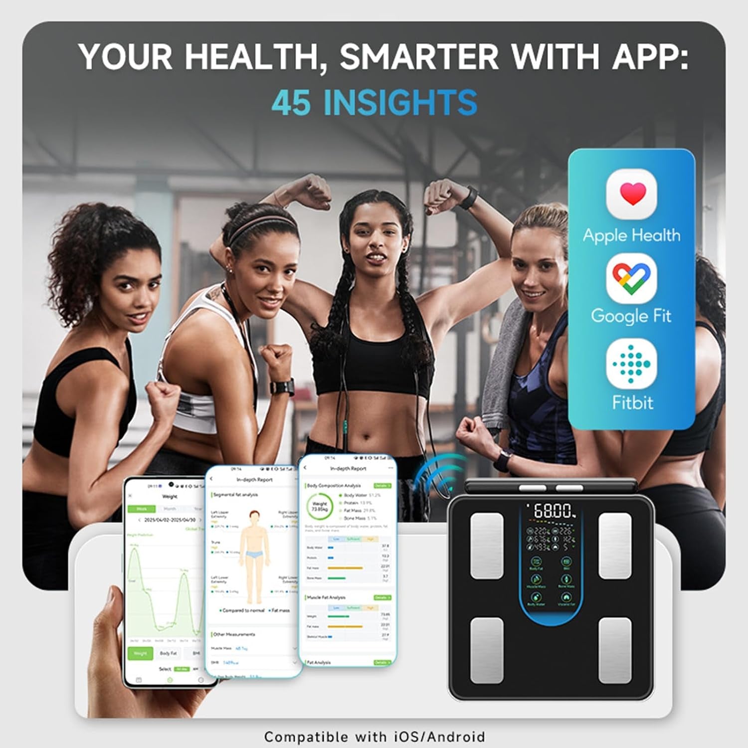 Smart Scale for Body Weight, 8-Electrode Digital Bathroom Scale | Smart Scale with BMI, Muscle Mass, 28 Metrics Full Body Composition Analyzer, Bluetooth Sync,Highly Accurate Weighing Machine