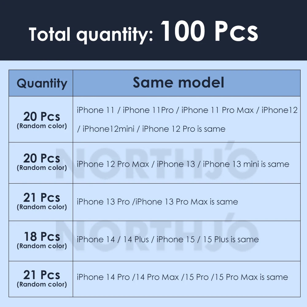 100Pcs for Iphone 15 Pro Max 14 13 12 11 plus Mini CD Style Metal Camera Lens Cover 3D Alloy Glass Screen Protector
