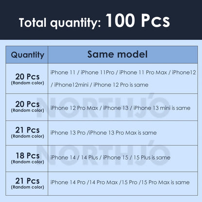100Pcs for Iphone 15 Pro Max 14 13 12 11 plus Mini CD Style Metal Camera Lens Cover 3D Alloy Glass Screen Protector