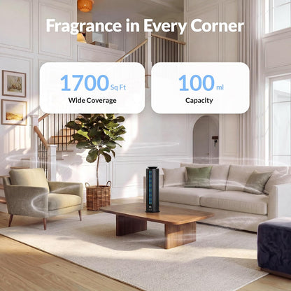1700 Sq Ft Quiet Hotel Collection Diffuser, Waterless Diffuser