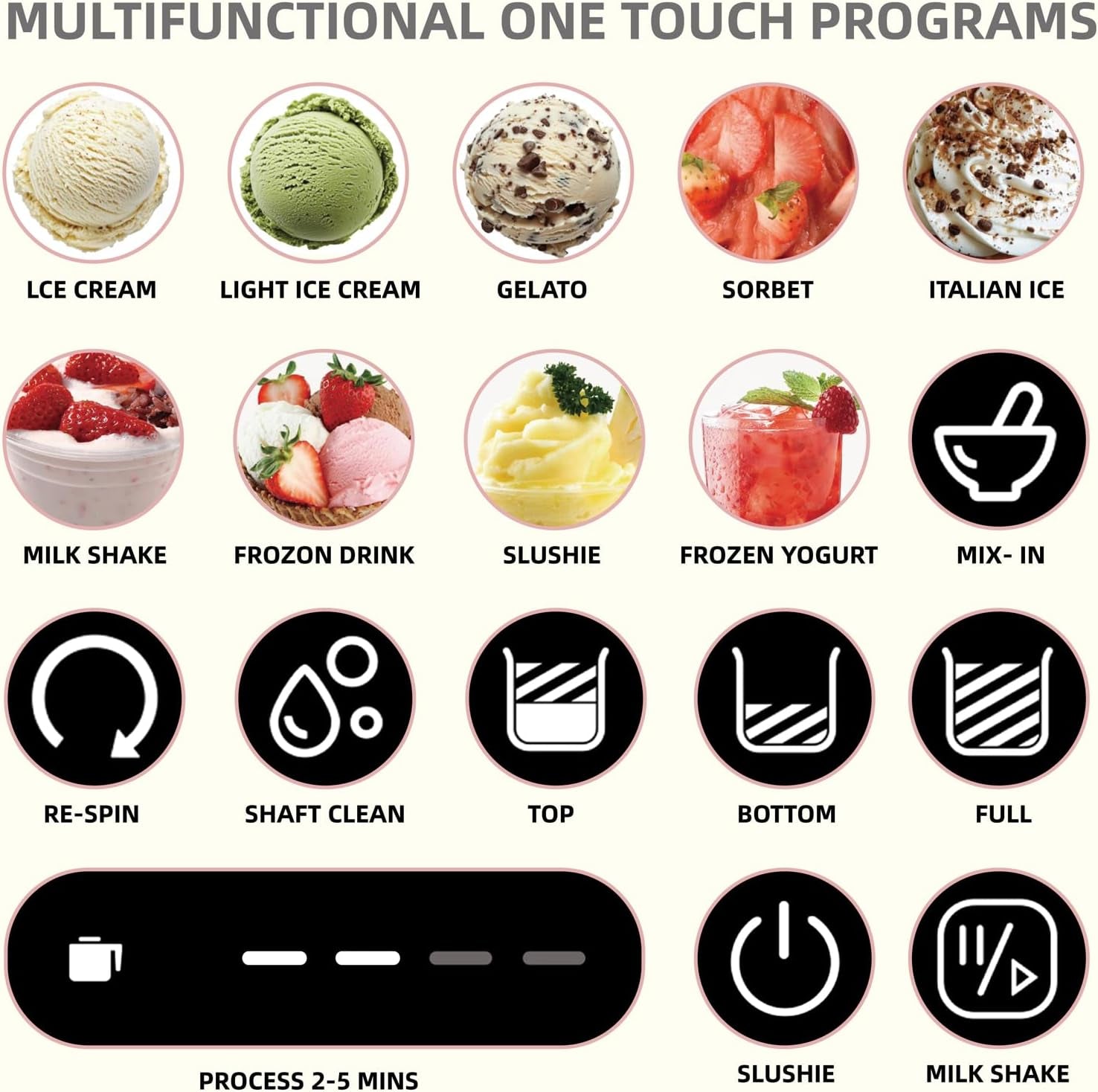 12 in 1 Ice Cream Machine, Electric Soft Serve Ice Cream Maker Machine for Home & Office, Gelato, Slushie, Italian Ice, Sorbet, Milk Shake, Frozenyogurt, Light Ice Cream, Soft Serve Ice Cream Machine