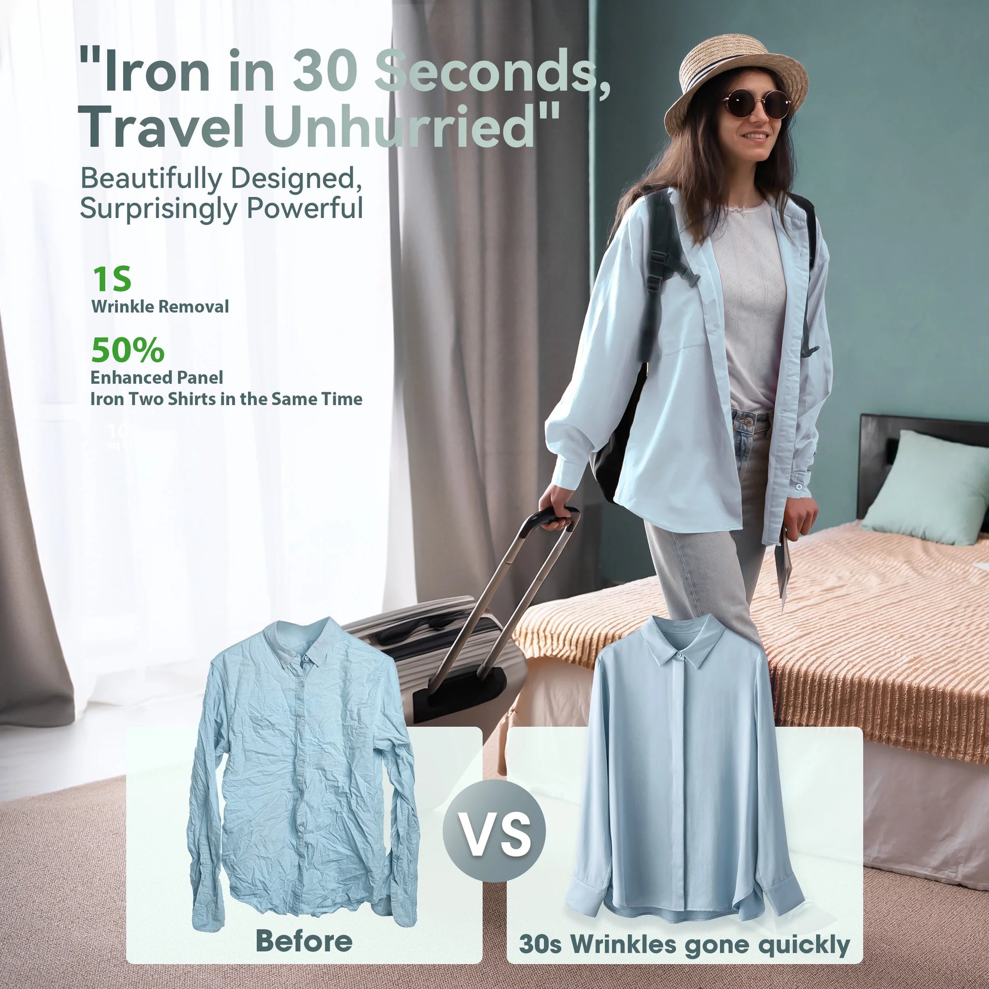 Travel Steamer for Clothes, 100-240V Portable Steamer,15S Heat Up, Steamer ＆ Iron 2 in 1, Travel Size Garment Steamer, Large Ceramic Heat Panel, for Global & European Traveling, Green