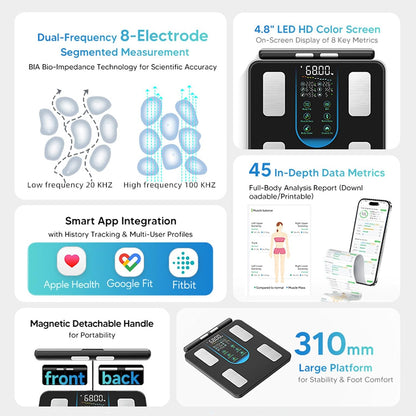Smart Scale for Body Weight, 8-Electrode Digital Bathroom Scale | Smart Scale with BMI, Muscle Mass, 28 Metrics Full Body Composition Analyzer, Bluetooth Sync,Highly Accurate Weighing Machine