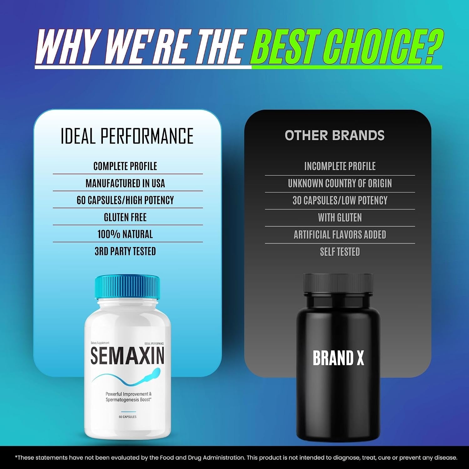 Semaxin Capsules, Official Semaxin Supplement Pills, Overall Health and Wellness Reviews (2 Pack)