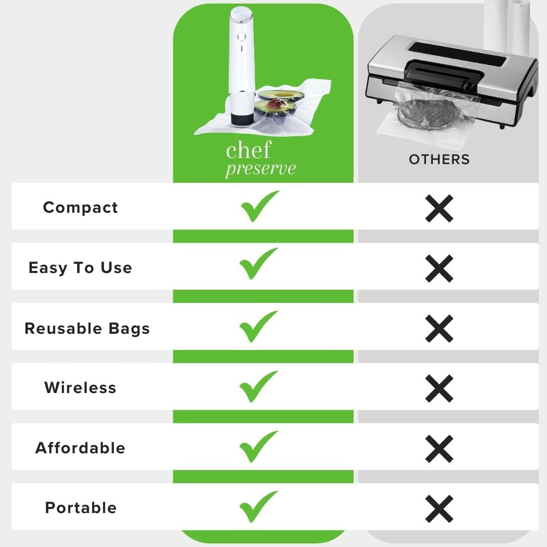 Compact Vacuum Sealer for Food Vacuum Sealer Machine + 30 Reusable Vacuum Bag...