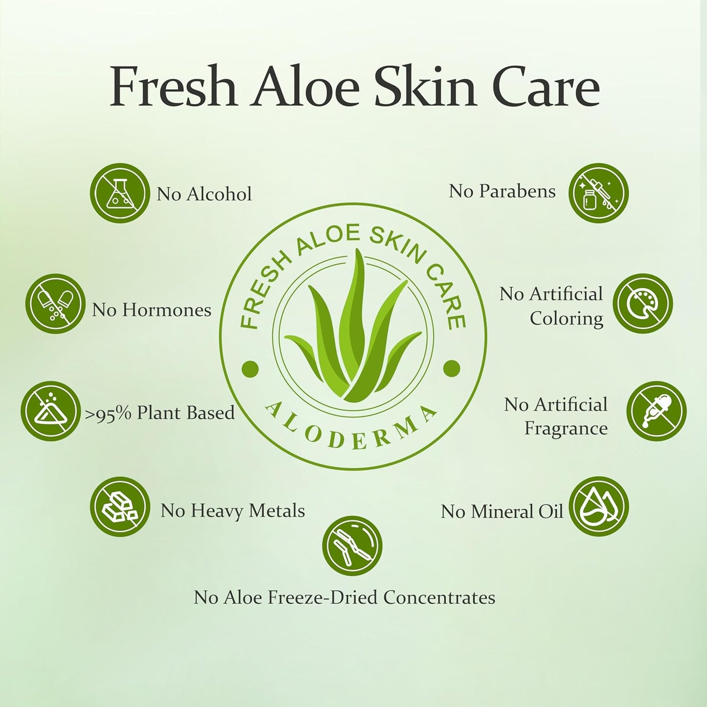 Aloe Vera Gel Made within 12 Hours of Harvest with 96% Pure Organic Aloe Vera for Skin, Scalp, & Hair, Soothing Aloe Face Moisturizer, Multipurpose, Hydrating Aloe Gel, 7.05Oz