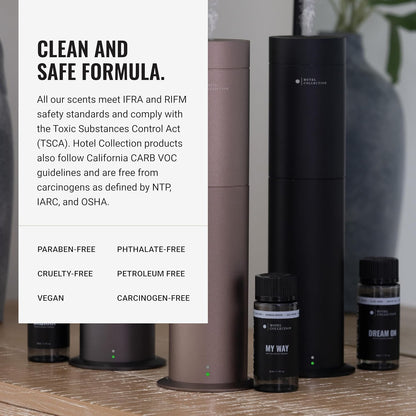 Hotel Collection - Escape Pro-Pod Oil for Home Diffusers, 50 Ml