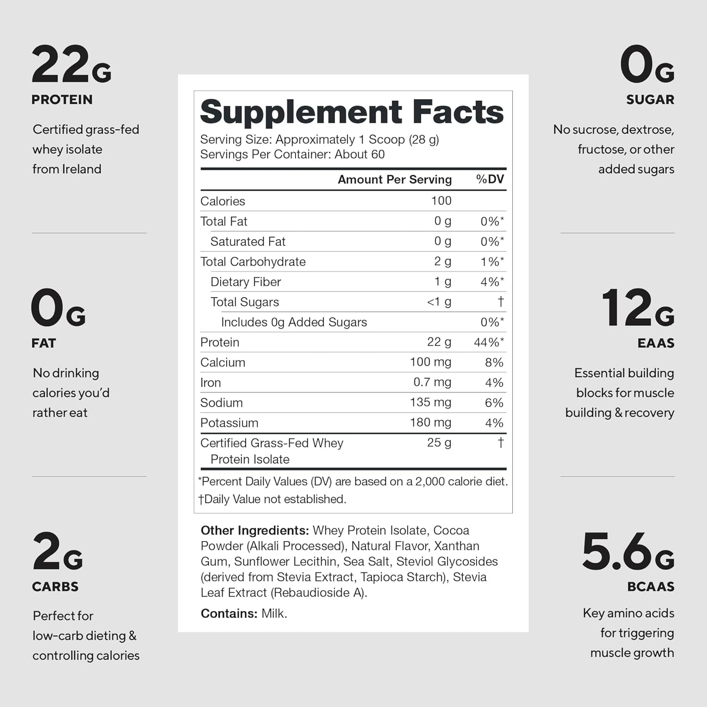 Whey+ Protein Whey Isolate from Grass Fed Cows (Chocolate, 60 Servings) - Whey Protein Isolate Powder, Low Calorie, Non-Gmo, Sugar Free, Lactose and Gluten Free, All Natural Protein Powder