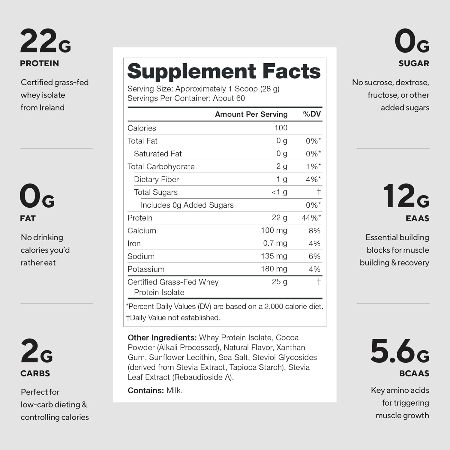 Whey+ Protein Whey Isolate from Grass Fed Cows (Chocolate, 60 Servings) - Whey Protein Isolate Powder, Low Calorie, Non-Gmo, Sugar Free, Lactose and Gluten Free, All Natural Protein Powder