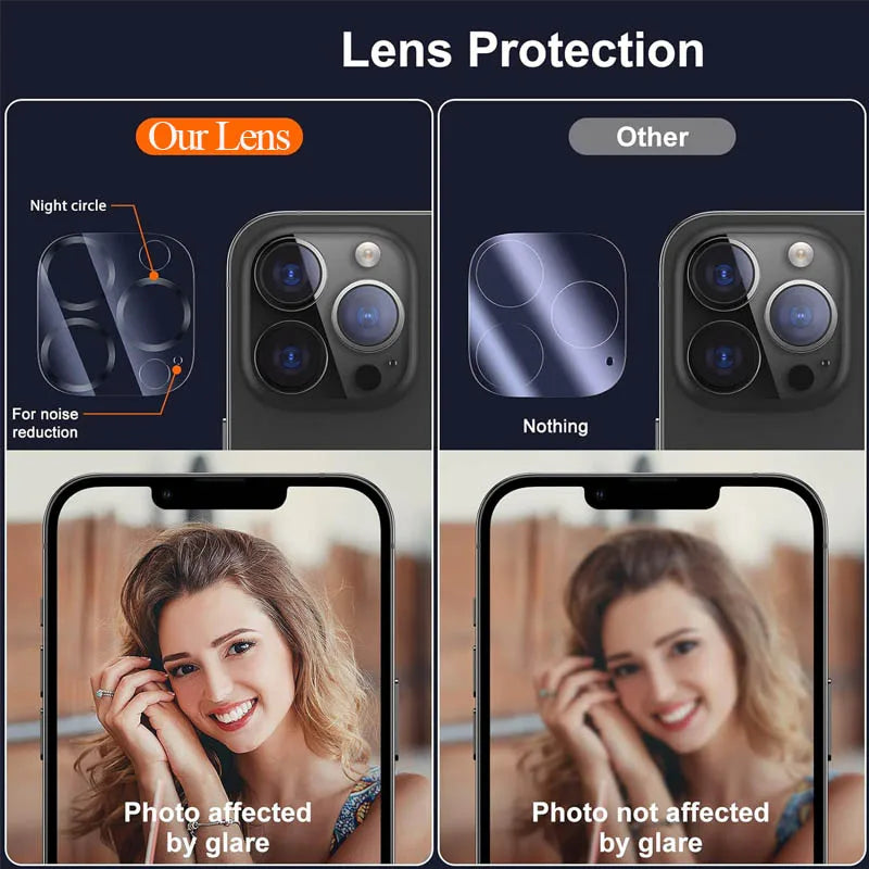 Camera Protector for Iphone 17 16 15 Pro Max Iphone 15 12 13 14 Pro Lentes Iphone 15 Pro Cristal Camara Iphone 16 Lens Cover for Iphone 14 Pro Max Camera Film Iphone15 Pro Lens Protection for Iphone 15 Accessories