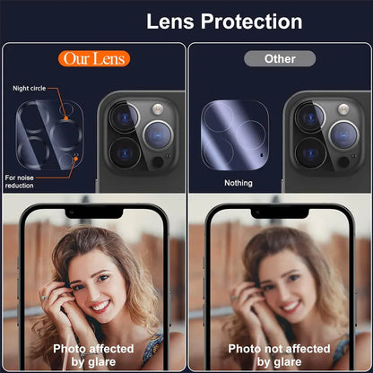 Camera Protector for Iphone 17 16 15 Pro Max Iphone 15 12 13 14 Pro Lentes Iphone 15 Pro Cristal Camara Iphone 16 Lens Cover for Iphone 14 Pro Max Camera Film Iphone15 Pro Lens Protection for Iphone 15 Accessories