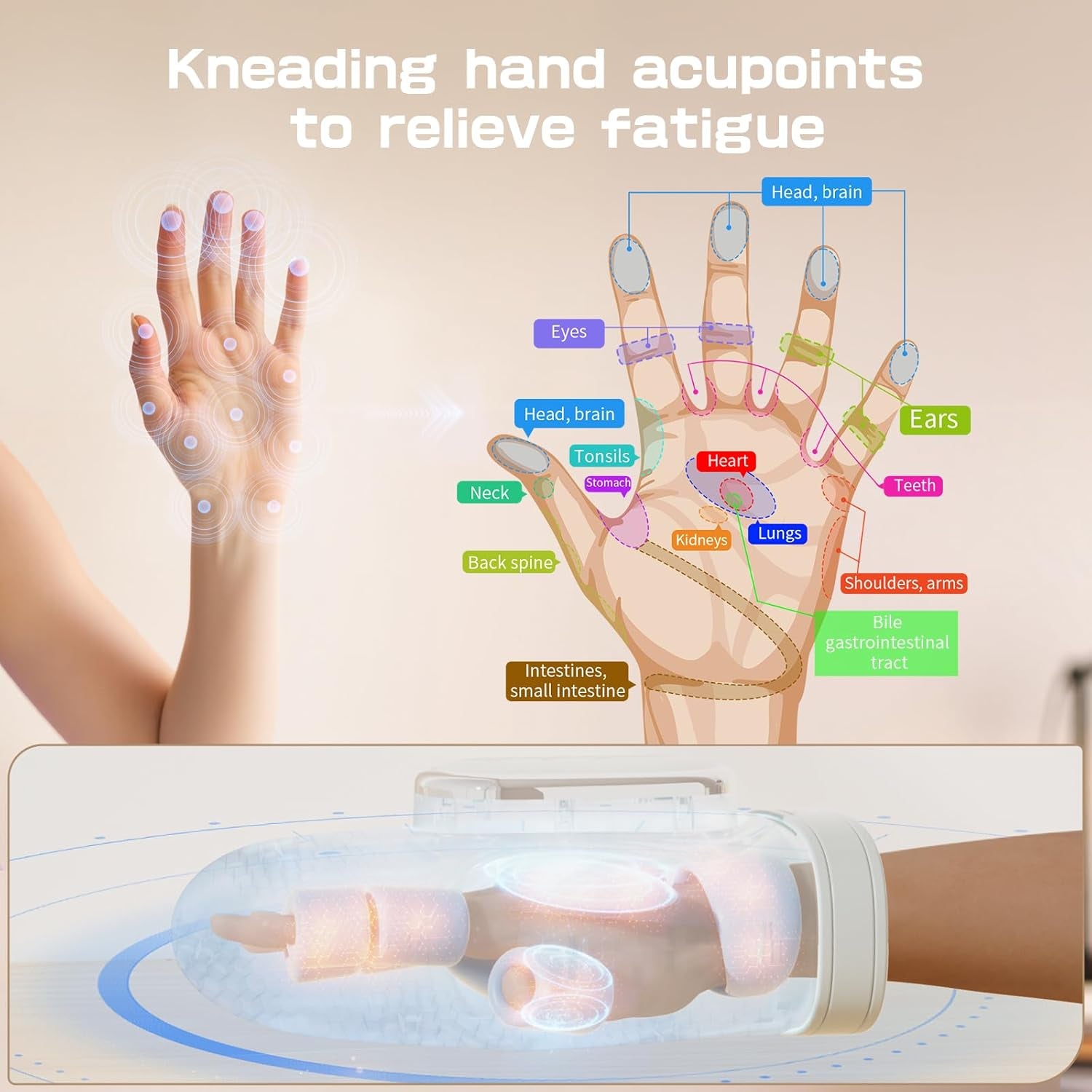 Hand Massager with Heat and Compression for Arthritis,White | Cordless Electric Hand and Wrist Massager，Finger Pain Relief - 5 Levels 3D Wave Pressure, 3 Heat Settings - Ideal Gift