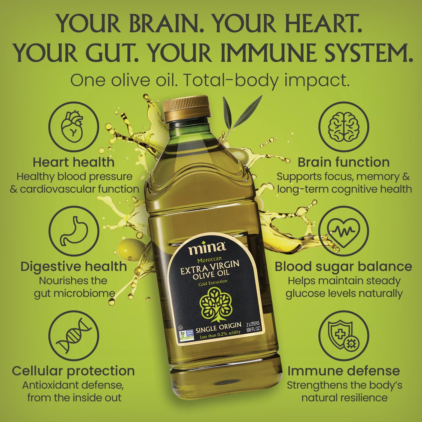 Moroccan Olive Oil Extra Virgin, 68 Fl Oz, High Polyphenol Olive Oil, Single Origin Olive Oil