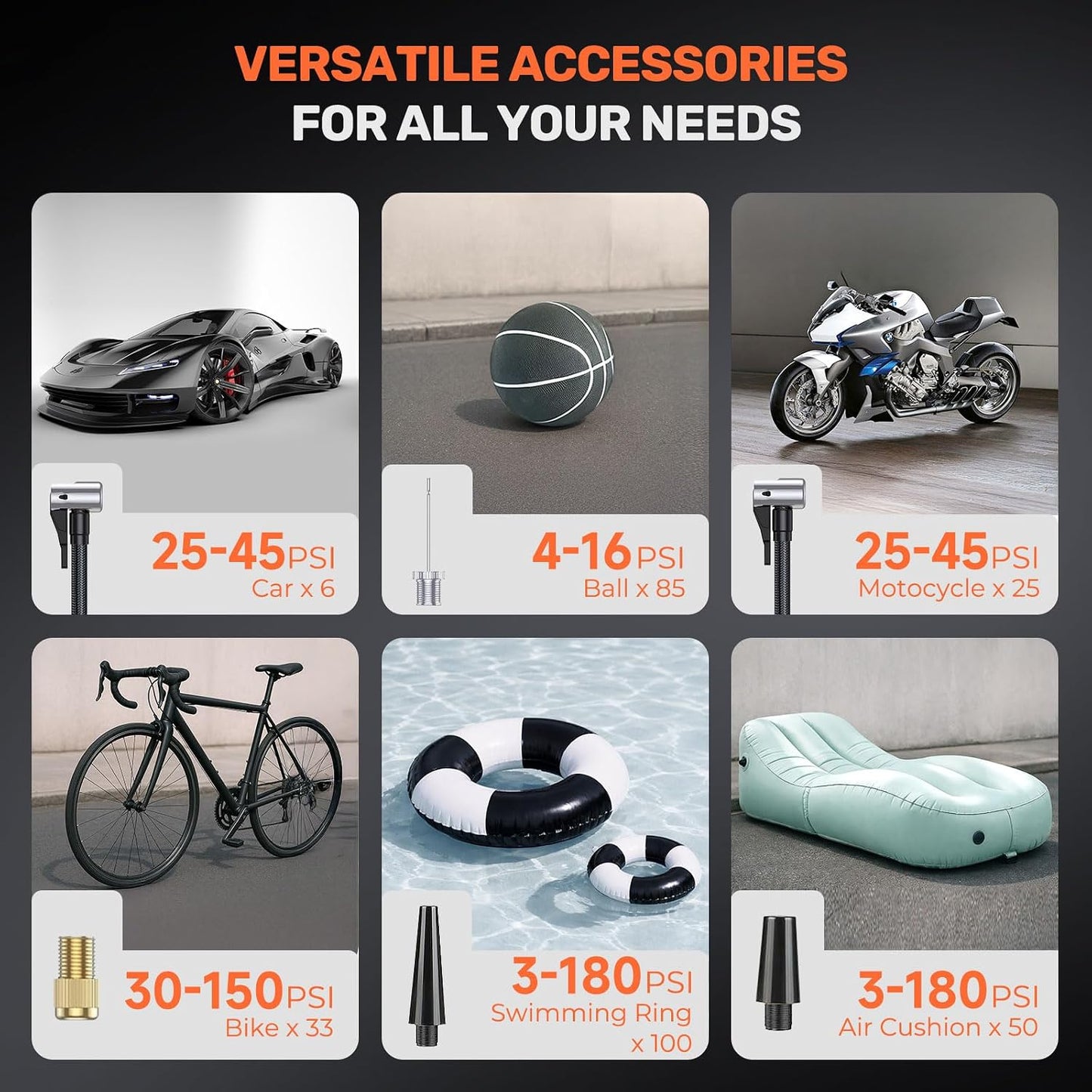 Portable Tire Inflator Air Compressor, Battery Capacity18000Mah,150Psi 5X Fast Inflation Wireless Electric Air Pump with Digital Pressure Gauge & LED Light for Car Motorcycle Bike Ball