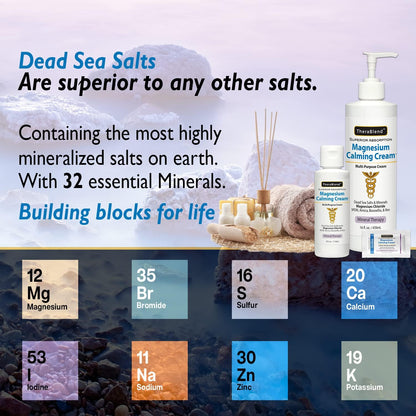 Magnesium Calming Cream 8 Oz