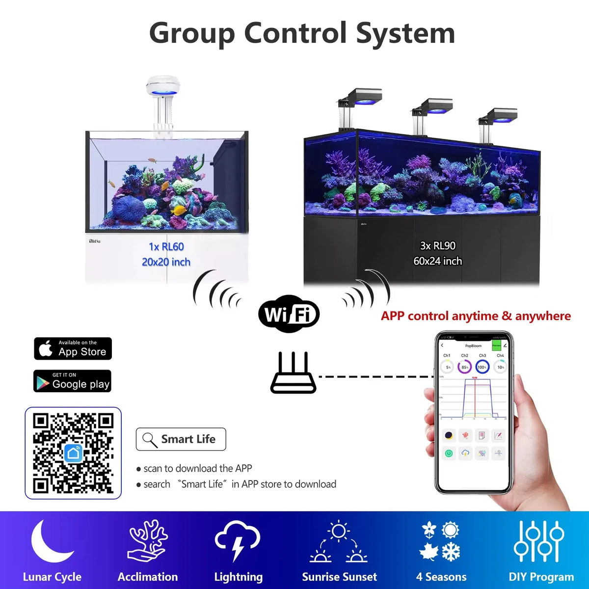 PopBloom RL90 WiFi Reef Aquarium Light 100W, Professional Marine Aquarium LED Full Spectrum for Reef Coral SPS/LPS Fish Tank LED